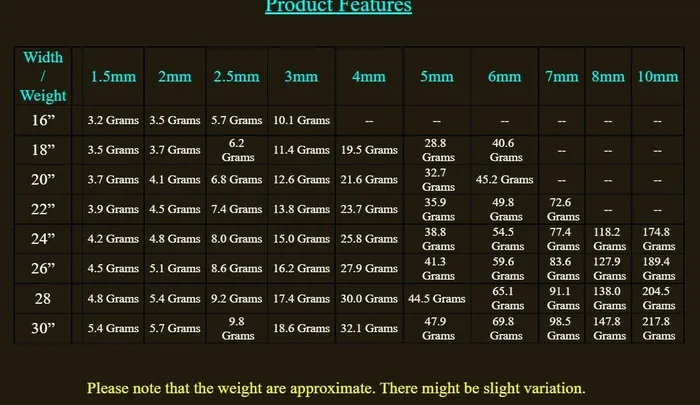 Solid 10k Yellow Gold Rope Chain 1mm10mm Diamond Cut Pendant Necklace1630 Gold and Diamond Necklaces